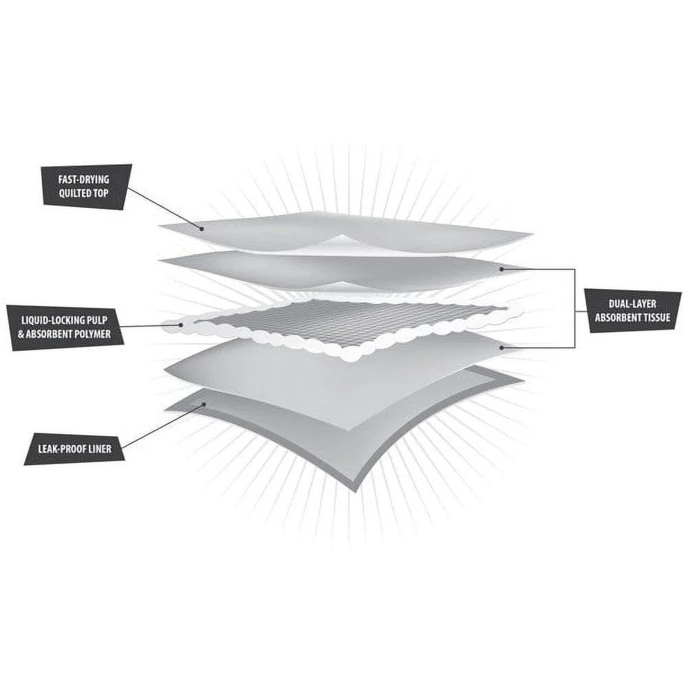 Large Puppy Training Pads Super Absorbent Odor Control Disposable with Attractant Top Sheet