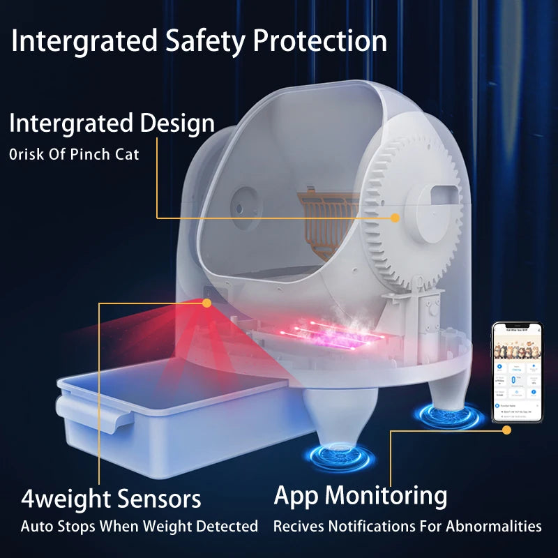 Large Capacity Self Cleaning Cat Litter Box Safety App Control Odor Free Waste Bin Auto Open