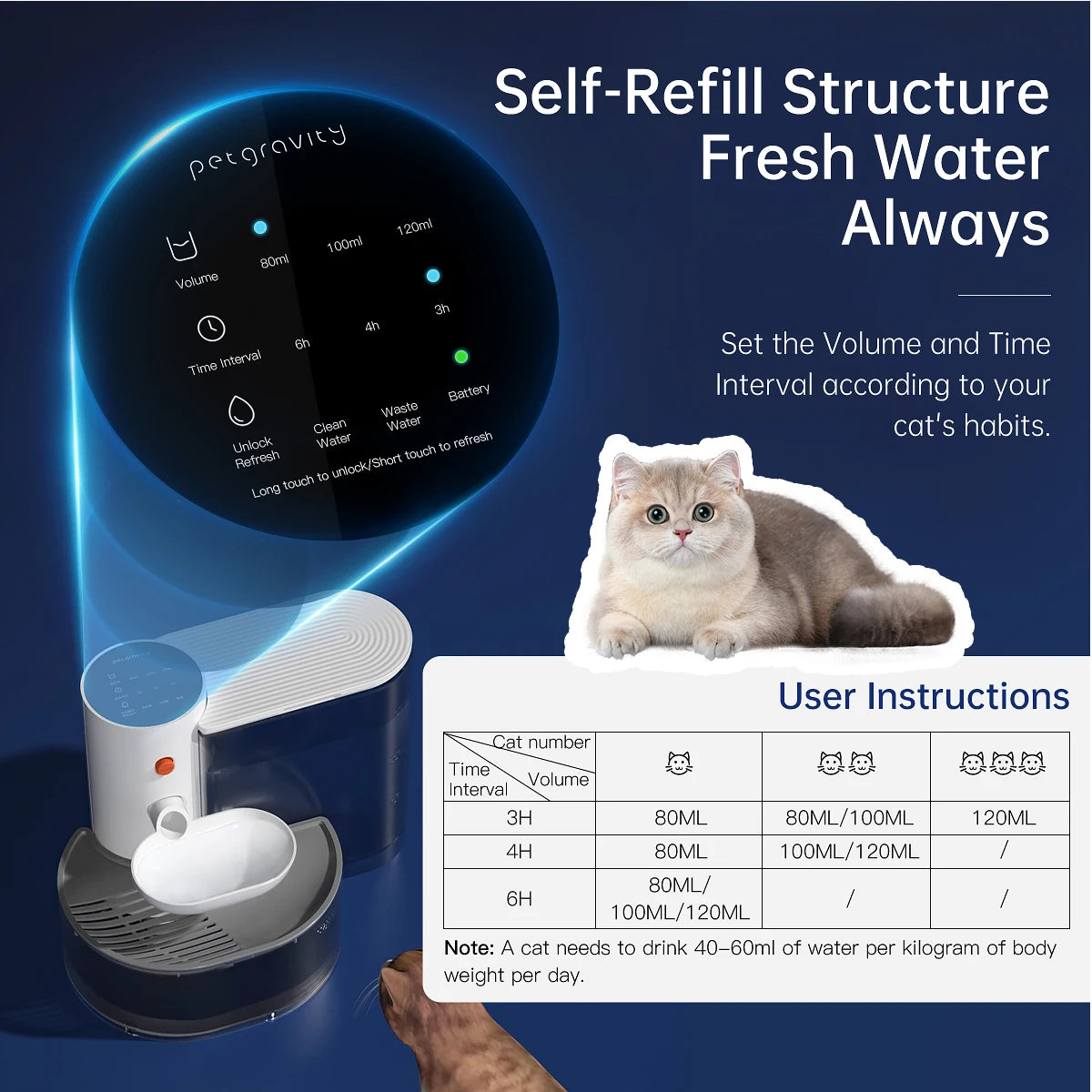 Smart Pet Water Dispenser Wireless Cat Water Fountain Dumping Dog Rechargeable Water Feeder