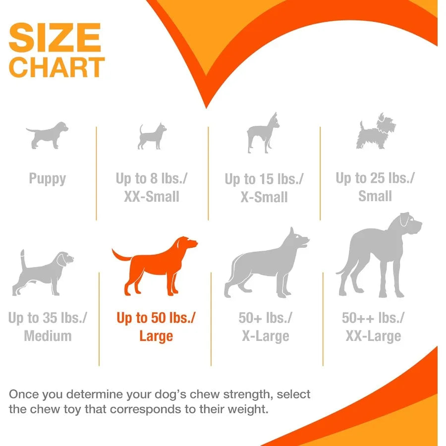 Chew Toy Designed for Aggressive Chewers Ideal for Large Dogs Up to 50 lbs Features Bacon and Cheese Fla
