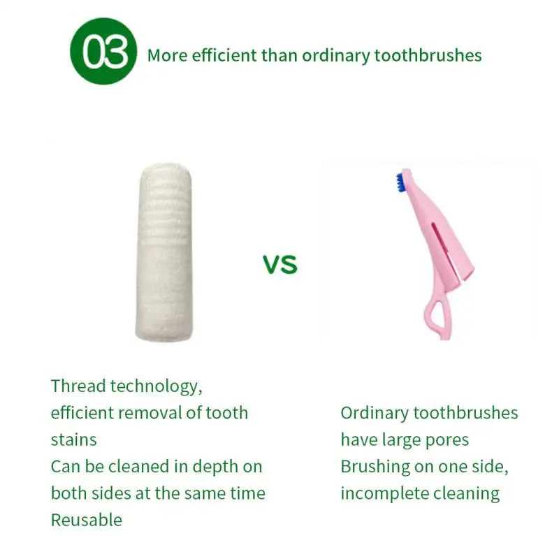 Soft Pet Fingers Cotton Brush Teeth Oral Cleaning Kitten Bad Breath Care Pet Supplies