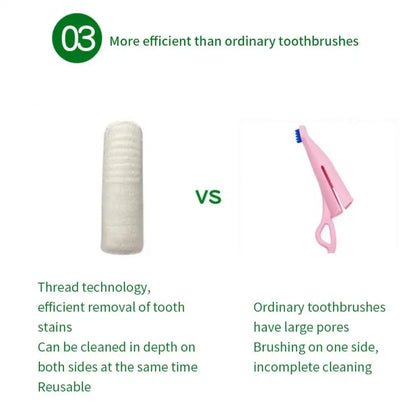 Soft Pet Fingers Cotton Brush Teeth Oral Cleaning Kitten Bad Breath Care Pet Supplies