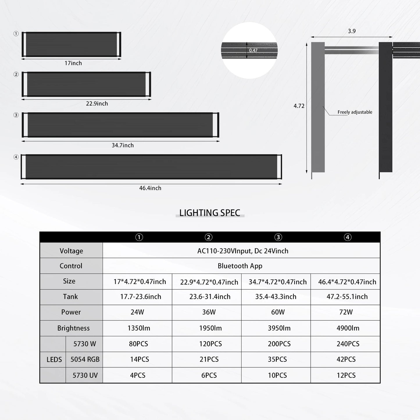 Auto Aquarium LED Light Custom Sunrise/Sunset Colors in Manual