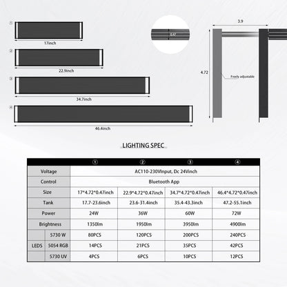 Auto Aquarium LED Light Custom Sunrise/Sunset Colors in Manual