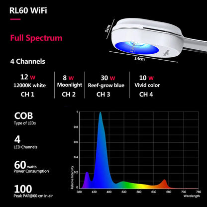 PopBloom WiFi Reef Aquarium LED Lighting, APP Program