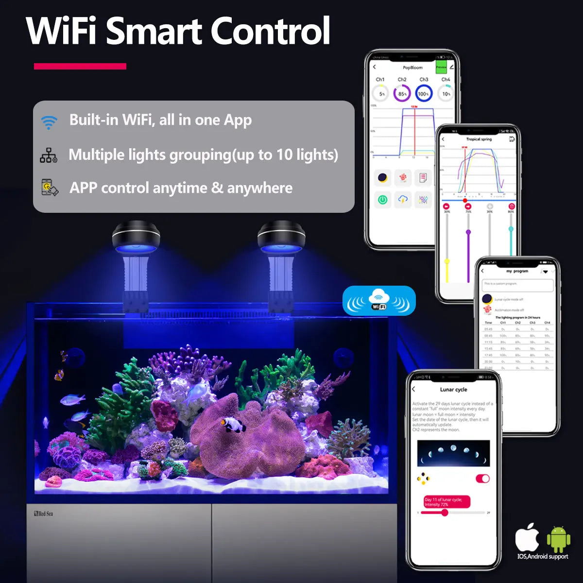 PopBloom-Nano WiFi Led Marine Aquarium Full Spectrum for Saltwater