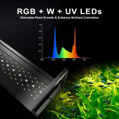 Auto Aquarium LED Light Custom Sunrise/Sunset Colors in Manual