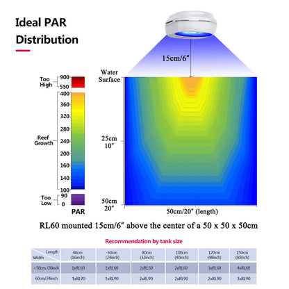 PopBloom WiFi Reef Aquarium LED Lighting, APP Program