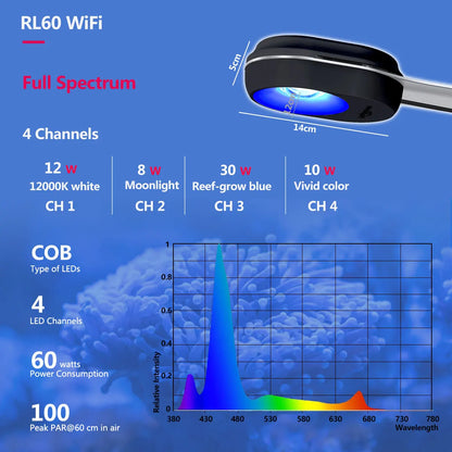 PopBloom-Nano WiFi Led Marine Aquarium Full Spectrum for Saltwater
